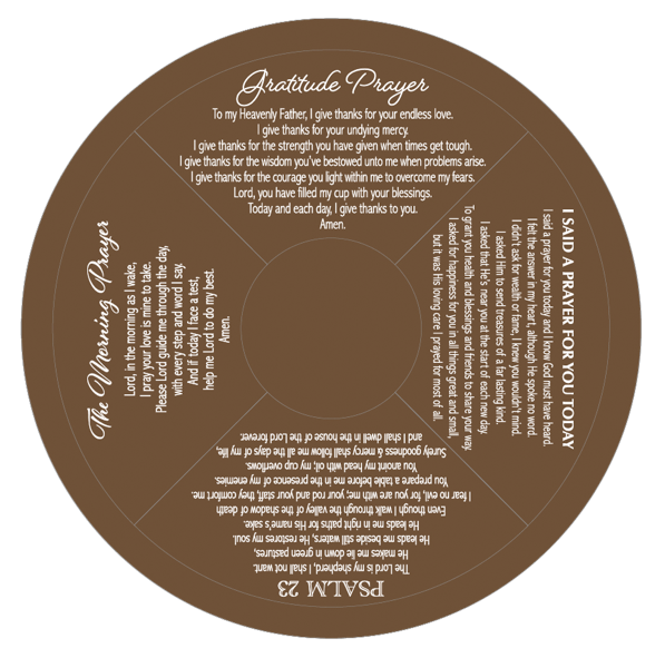 My Daily Prayer Wheel